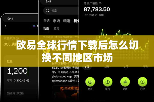 欧易全球行情下载后怎么切换不同地区市场